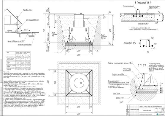 Схема монтажа ГРИНЛОС Аэро 15 Пр Супер Лонг