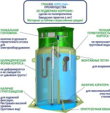 Гринлос Аэро Лайт 8