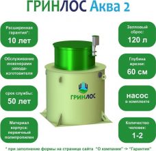 ГРИНЛОС Аква 2