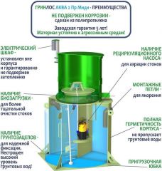 ГРИНЛОС Аква 2 Пр Миди