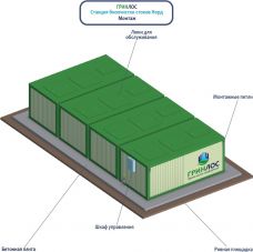 Гринлос Норд 20