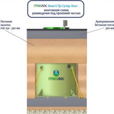 ГРИНЛОС Аква 6 Пр Супер Лонг