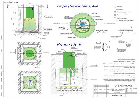 Схема монтажа ГРИНЛОС Аэро 8 Супер Лонг