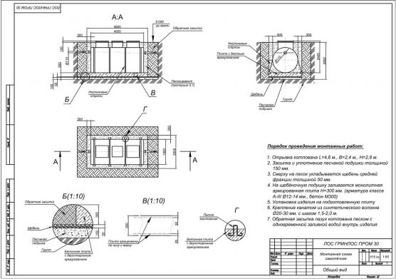 Схема монтажа ГРИНЛОС Пром 30 Пр