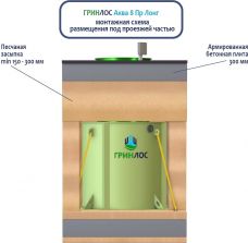 ГРИНЛОС Аква 8 Лонг