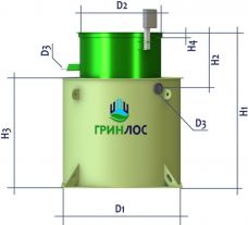 ГРИНЛОС Аква 2 Миди