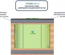 ГРИНЛОС Эко 20