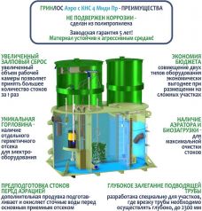 Гринлос Аэро с КНС 4 Пр Миди