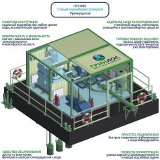 Гринлос ПлНС 10-25