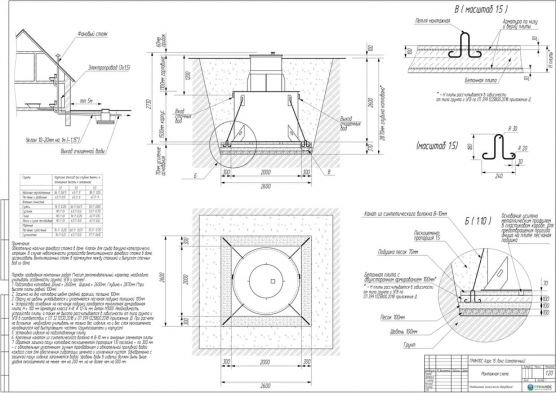 Схема монтажа ГРИНЛОС Аэро 15 Лонг