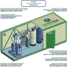 Гринлос СВП 2