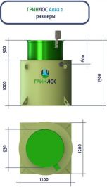 ГРИНЛОС Аква 2