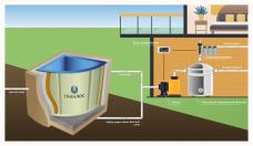 ГРИНЛОС Купель 1300*1300*1500 Угловая