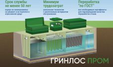 ГРИНЛОС БМ 200