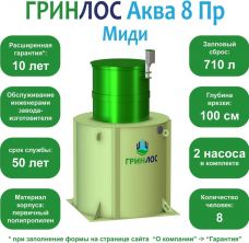 ГРИНЛОС Аква 8 Пр Миди