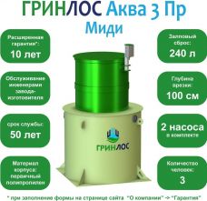 ГРИНЛОС Аква 3 Пр Миди