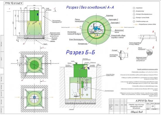 Схема монтажа ГРИНЛОС Аэро 8 Пр Лонг