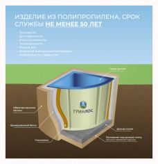 ГРИНЛОС Купель 1500*1500*1500 Угловая