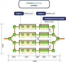 ГРИНЛОС Ливневая канализация 160-2300 стеклопластиковая