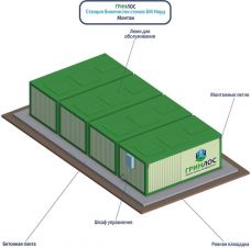 Гринлос БМ Норд 300