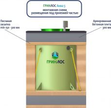 ГРИНЛОС Аква 5
