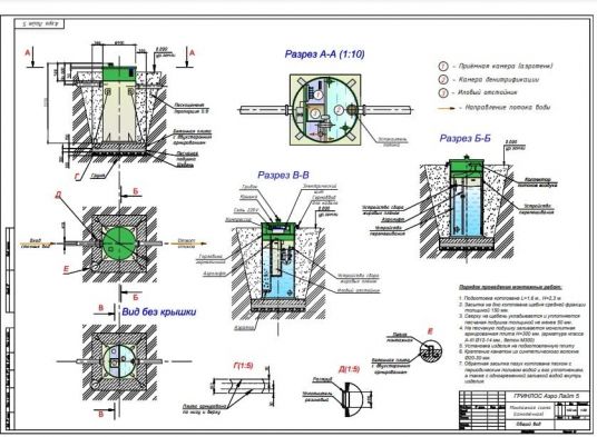 Схема монтажа Гринлос Аэро Лайт 5