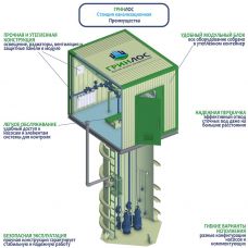 Гринлос БМ КНС 100-120