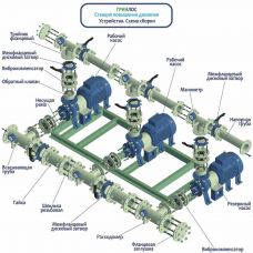 Гринлос НСПД 40-100