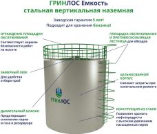 ГРИНЛОС Емкость стальная 300 м3 вертикальная наземная