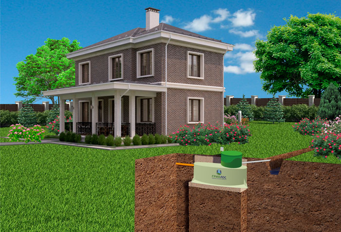 Дренажная канава