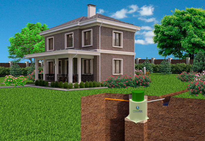 Септики ГРИНЛОС