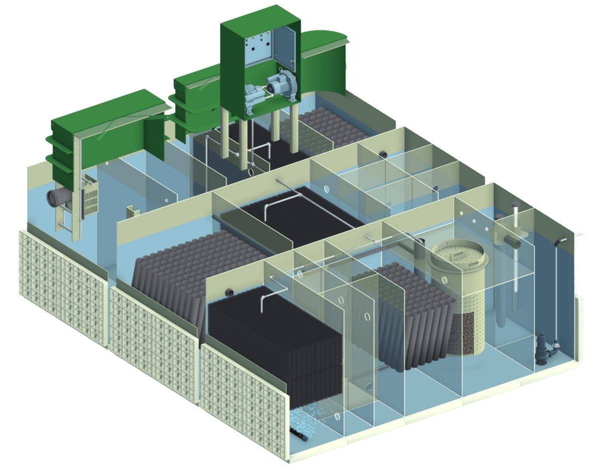 Технология производства