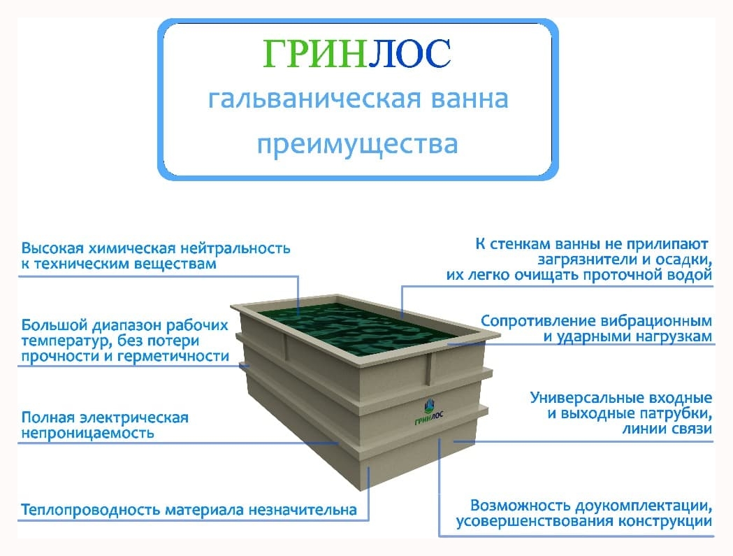 Преимущества гальванических ванн гринлос