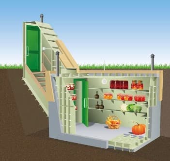 Вход с подъемом или удлиненный вход